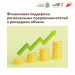 Региональный Гарантийный фонд помог бизнесу привлечь рекордные 3,4 млрд рублей на развити