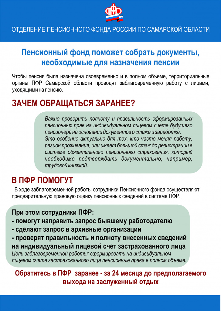 Доклад по теме Будущее Украинской политики в области занятости